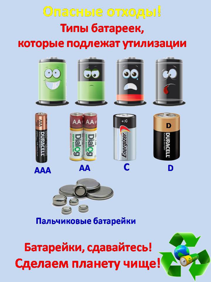 Батарейки фото для презентации